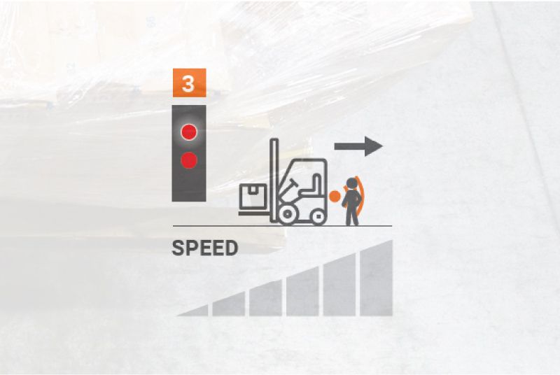 bezpečnostní systém safe&stop detekuje překážku za vozíkem a automaticky vozík zpomalí/zastaví